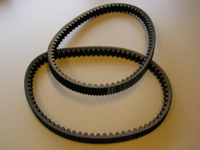 variator belts of snowmobiles 