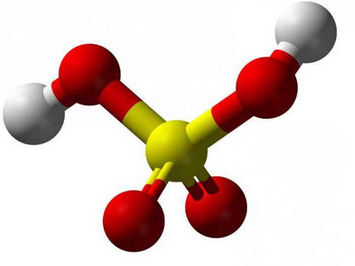  where to buy concentrated sulfuric acid