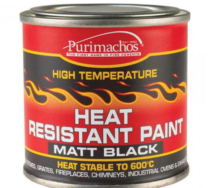 refractory paint 