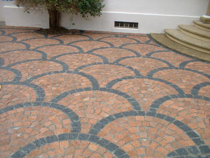 manufacture of pavers