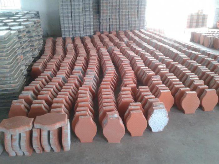 manufacture of clinker pavers