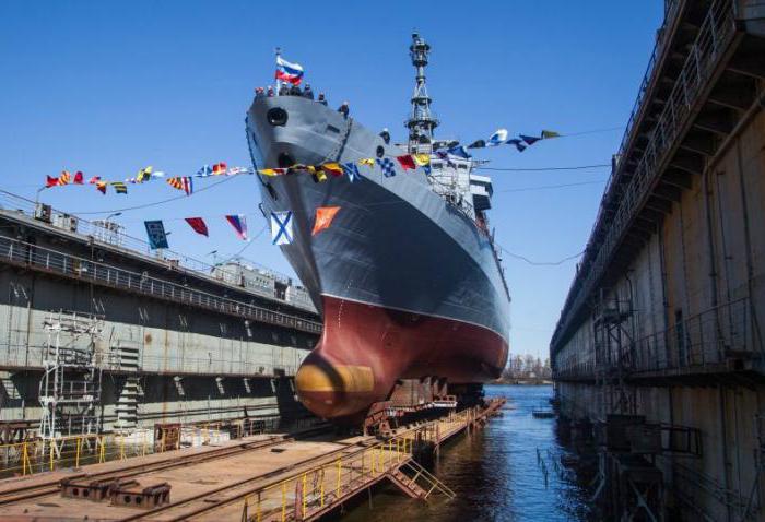 Shipyard "Severnaya Verf": history, production