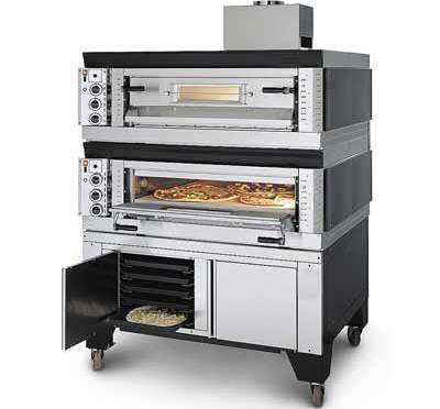 Types of technological equipment in the public catering enterprise