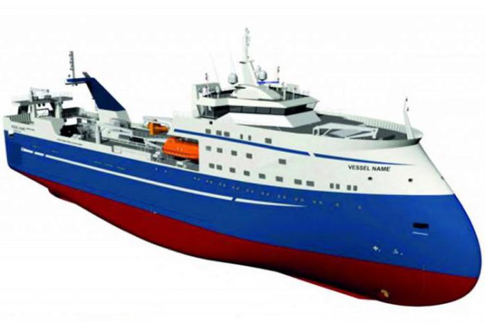 Zelenodolsky Shipbuilding Plant named after Gorky: the company's prospects