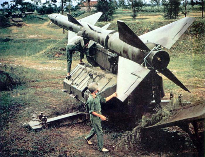 Anti-aircraft missile system. Anti-aircraft missile system 