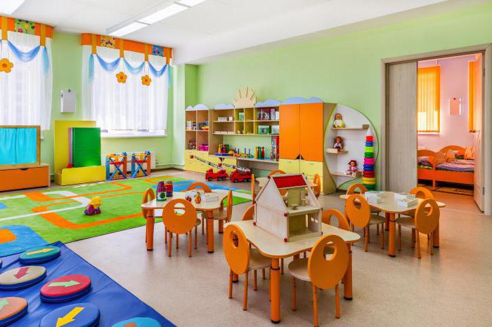 Private kindergartens in Yaroslavl: addresses and reviews