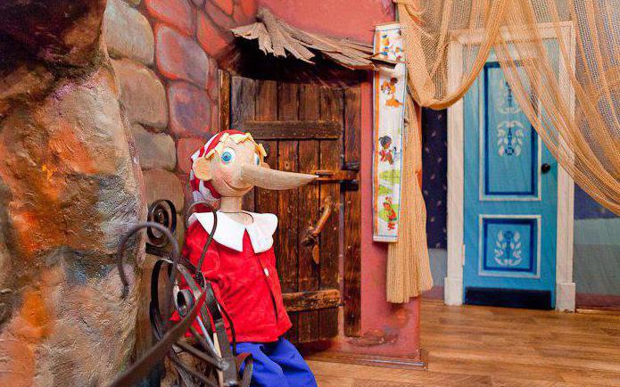 Pinocchio Museum in Moscow