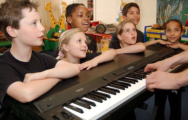 Musical development: how do the children sing?