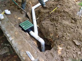 the cost of drainage system around the house