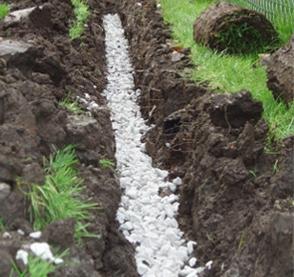 How to drain the site with your own hands. Construction of a drainage system