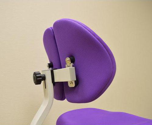 How to choose the right orthopedic armchair