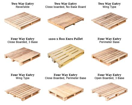 manufacture of pallets 