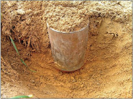 coefficient of loosening of soil