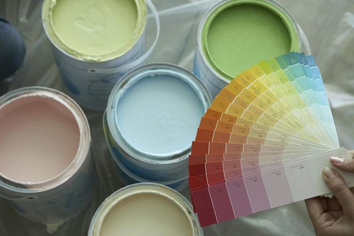 Latex paint for walls: properties, application technology