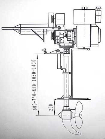 protection of the outrigger of the outboard motor 