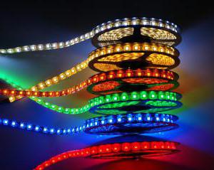  installation of LED tape price 