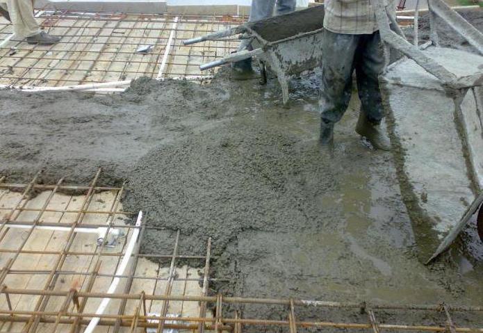 dependence of the strength of concrete on air temperature 