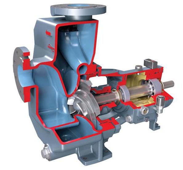 The pump is self-priming: advantages and disadvantages. Household and industrial pumps