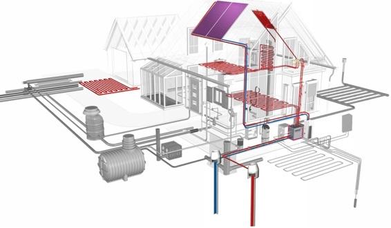 Heating from polypropylene: advantages and installation features