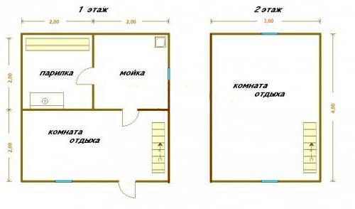 the project of a bath 4 on 4 with an attic 