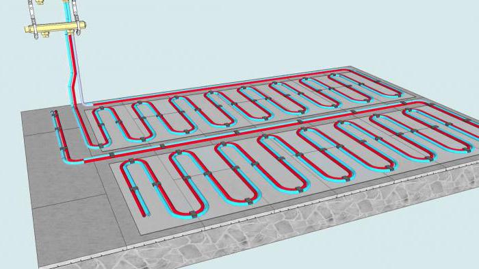 Profile mounting mats for underfloor heating