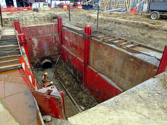 Excavation. Foundations arrangement