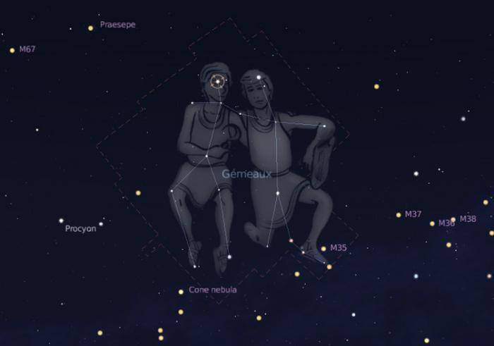 constellation of the signs of the zodiac 