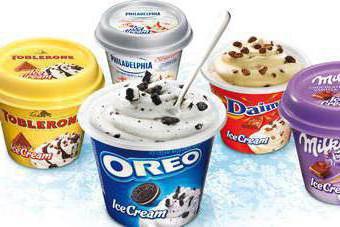 ice cream brands