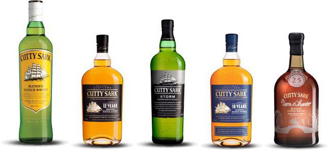 Whiskey Cutty Sark Price