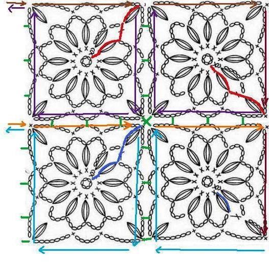 crocheted crocheting scheme 