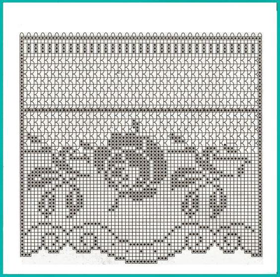 Crochet Pattern: pattern, features, adaptation