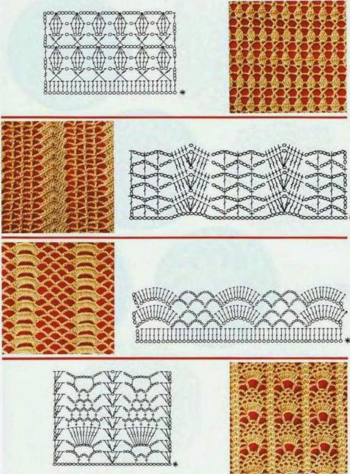 How to knit crocheted children's dresses: charts and description