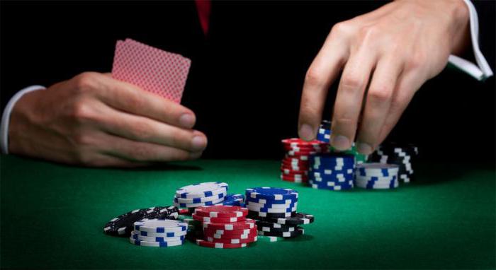 Poker Rules for Beginners and Combinations