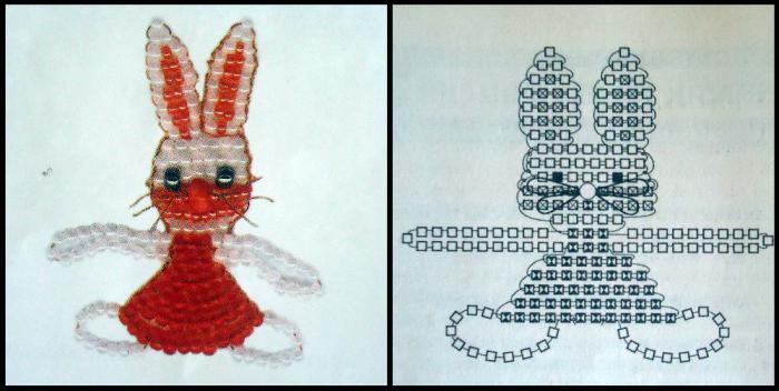 Tell you how to make animals from beads. With the scheme and step-by-step description of the work - two master classes for beginner needlewomen