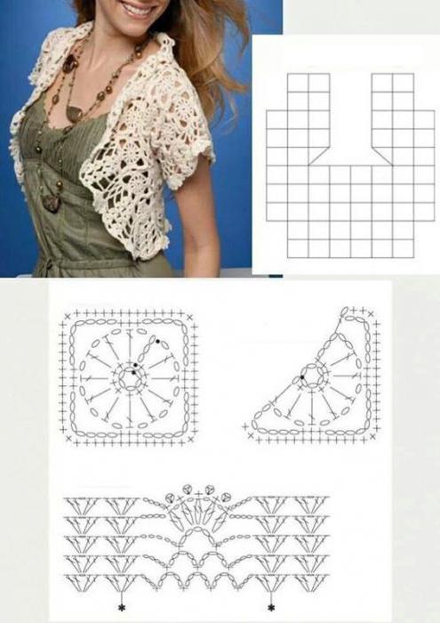 crochet bolero schema description 