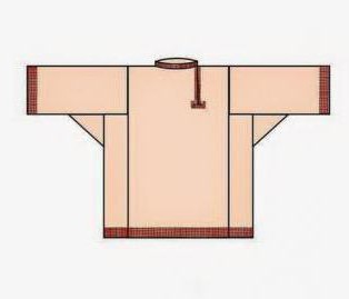 Pattern of a man's shirt: construction of the base, models