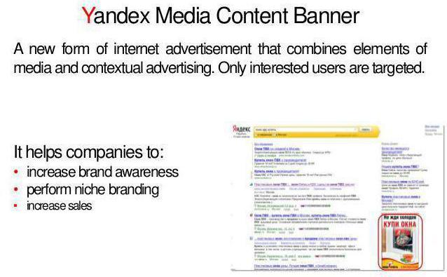 Minus words Yandex Direct list