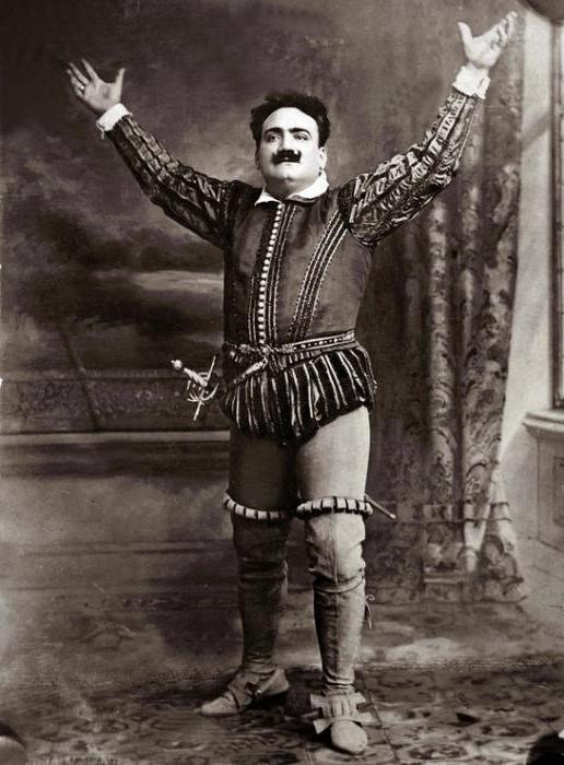 Enrico Caruso short biography