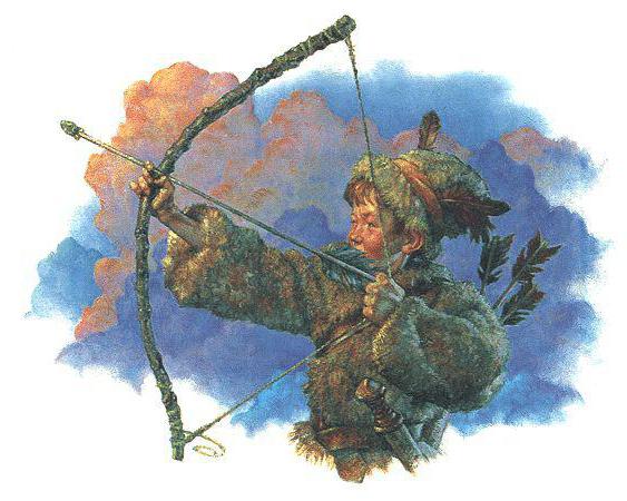 Peter Pan from 