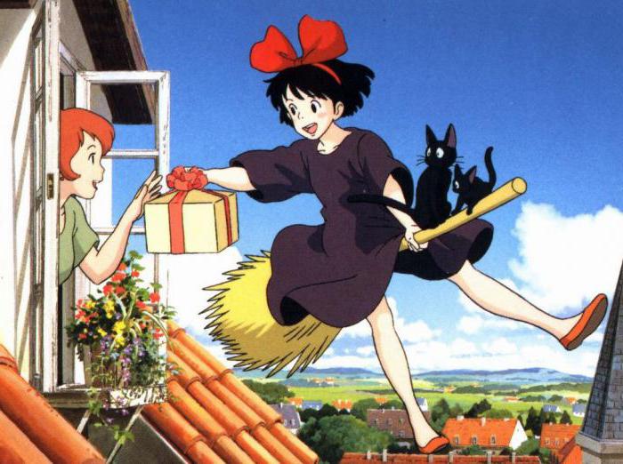 Full-length anime Miyazaki Hayao: list, description and reviews