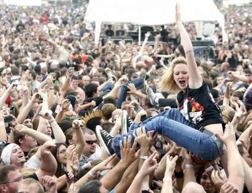 Post-hardcore bands: the history of the creation of the genre, famous performers