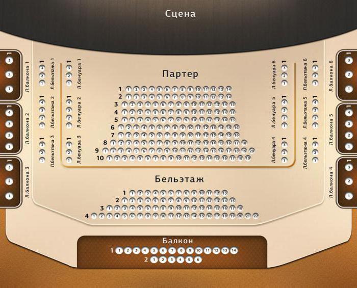 Hall layout 1