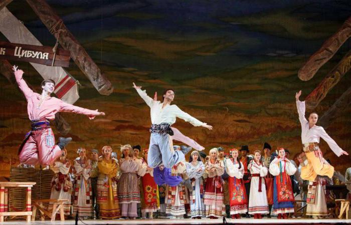 Theater of opera and ballets (Dnepropetrovsk): history, repertoire, troupe