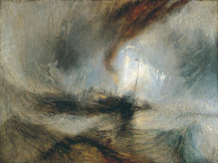 William the Turner Painter Paintings