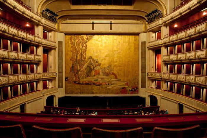 Viennese state opera history of creation