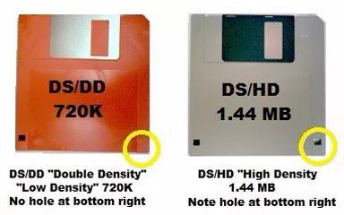 disk floppy capacity