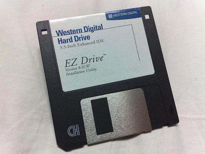 floppy disk files