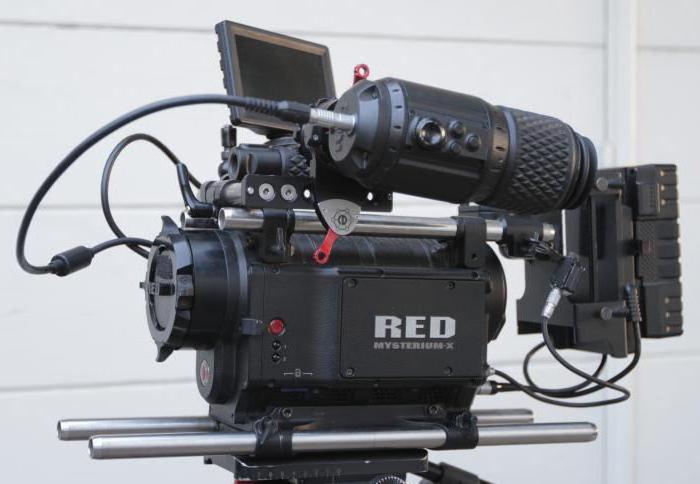 Cameras from Red Digital Cinema Camera Company