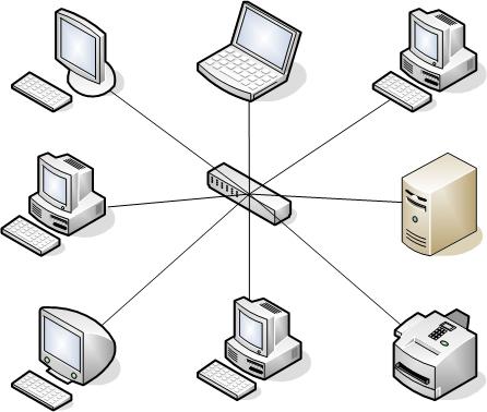 Computer networks: basic characteristics, classification and principles of organization