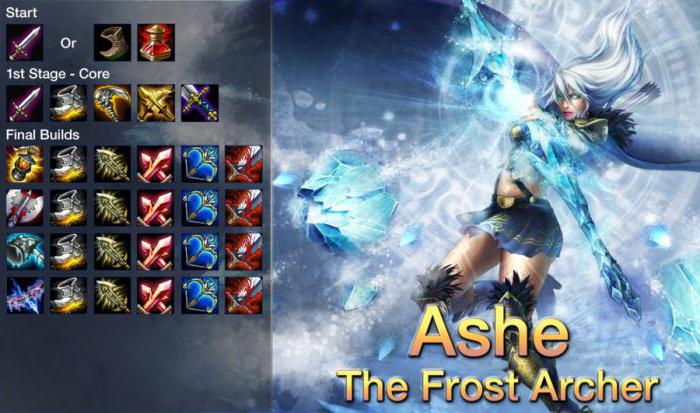 League of Legends, guide to Ash: description, passage and recommendations